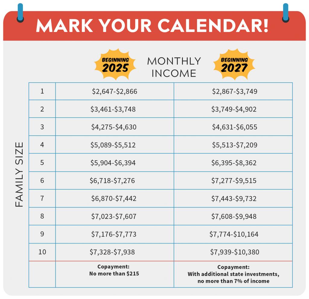 get-help-paying-for-child-care-in-washington-state-momsrising